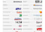 do press release distribution via ein presswire